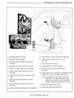 1976 Oldsmobile Shop Manual 0743.jpg
